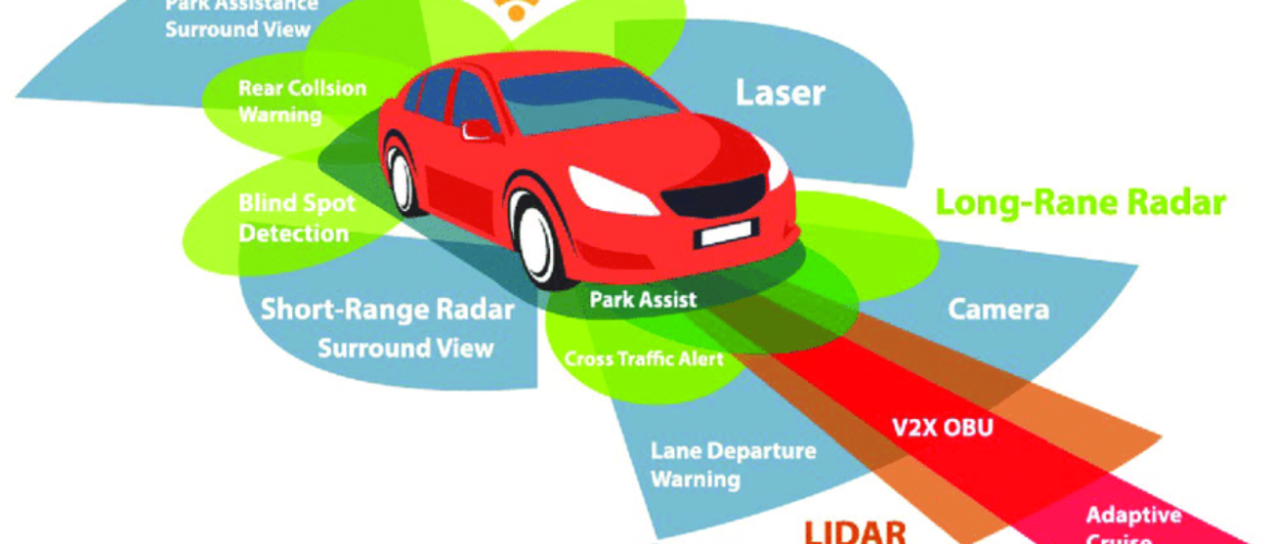 Ensuring Augmented activity: Defending Your Vehicle’s Cooling Structure
